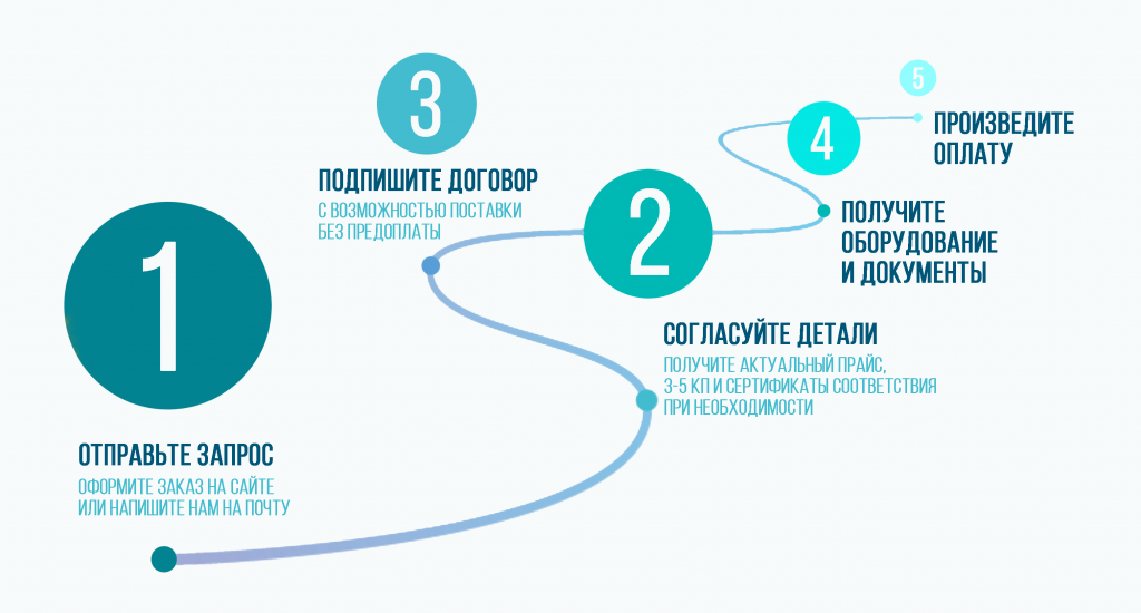 инфо3.png инфо3.png