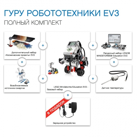 Комплект LEGO Education «Гуру Робототехники»