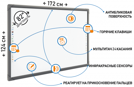 Интерактивная доска для Школы и ВУЗа "New Touch P82"
