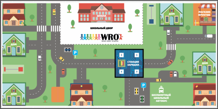 Баннер категории WeDo WRO 2019
