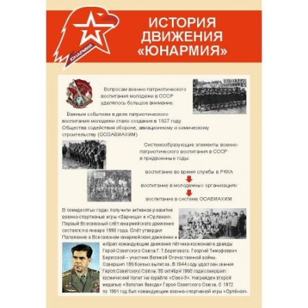 Стенд «История движения Юнармия»