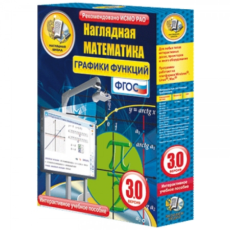 Наглядная математика. 7-11 класс. Графики функций. Интерактивное учебное пособие
